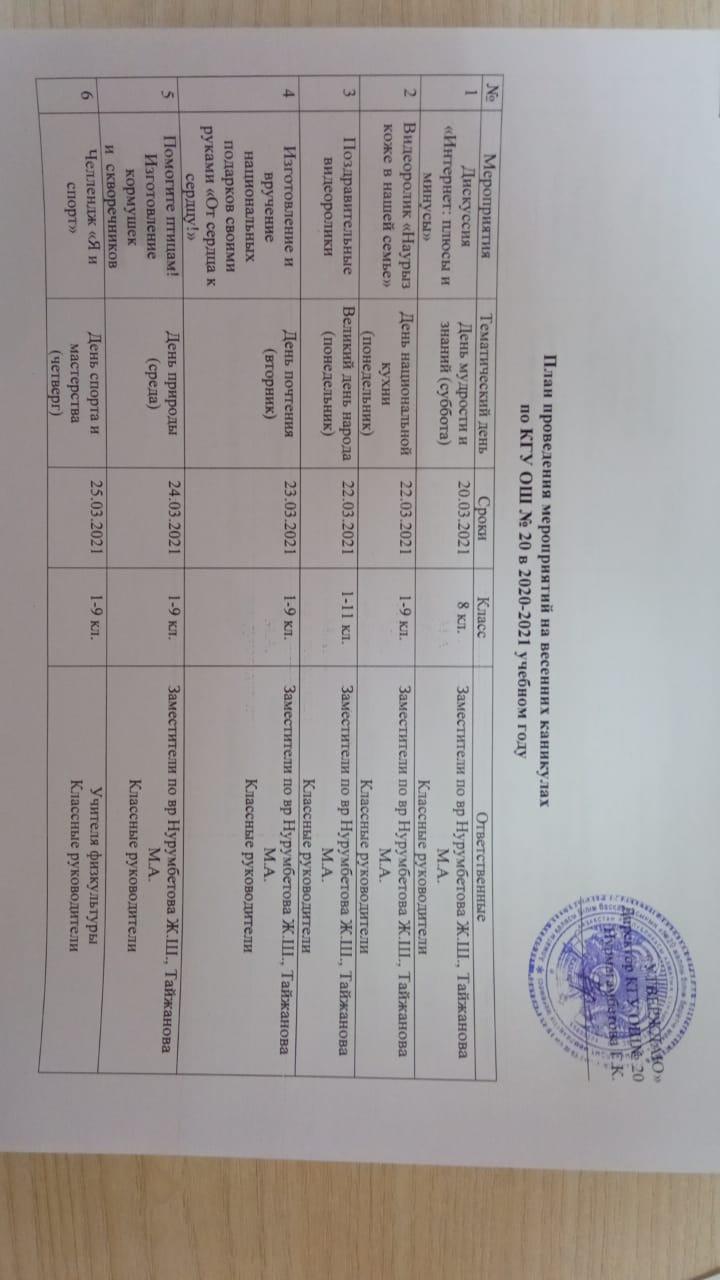 Информация по КГУ ОШ №20