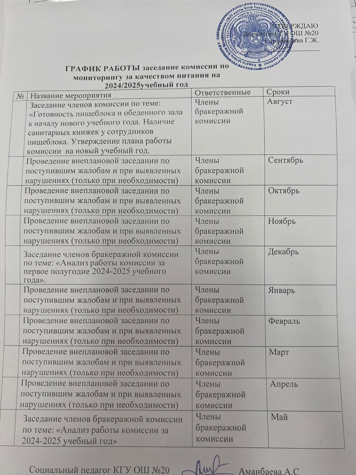 график работы  заседания комиссии по мониторингу за качеством питания на 2024-2025 учебный год