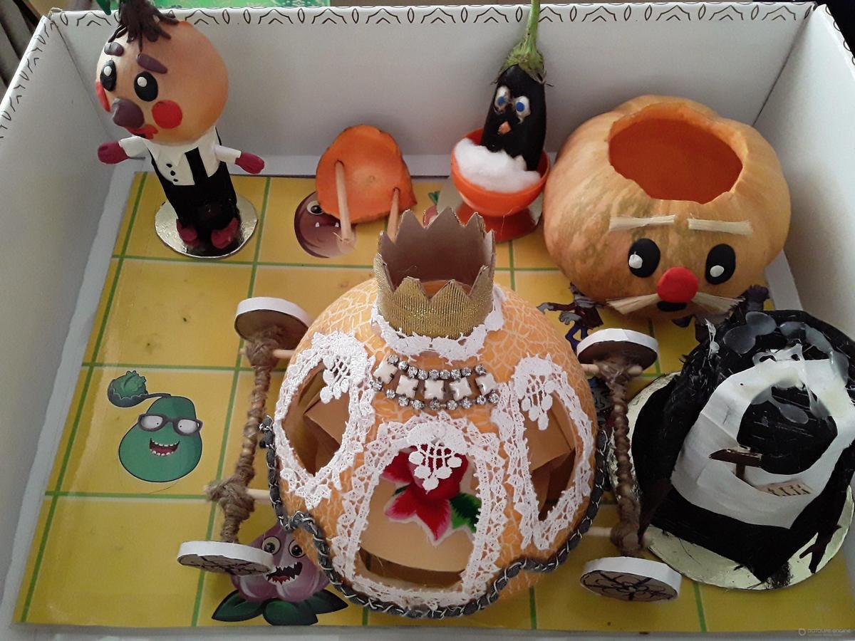 Информация по КГУ ОШ №20