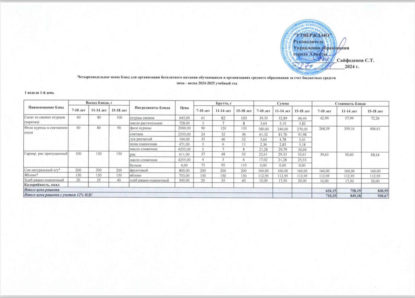 Четерехнедельное меню блюд для организаций бесплатного питания обучающихся в организациях среднего образования за счет бюджетных средств зима- весна 2024-2025 учебный год