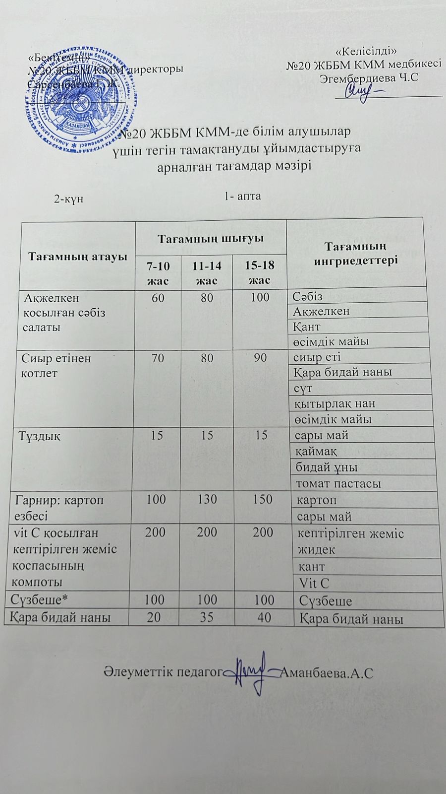 ас мәзірі/меню