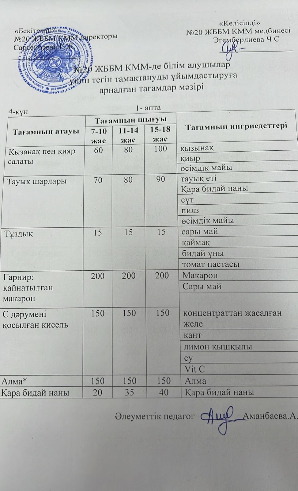 ас мәзірі/меню