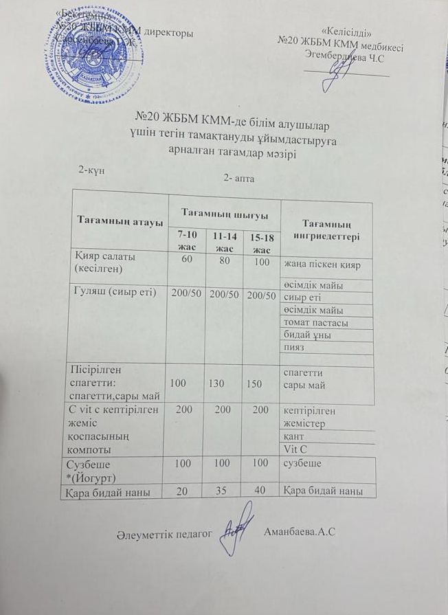 ас мәзірі/меню