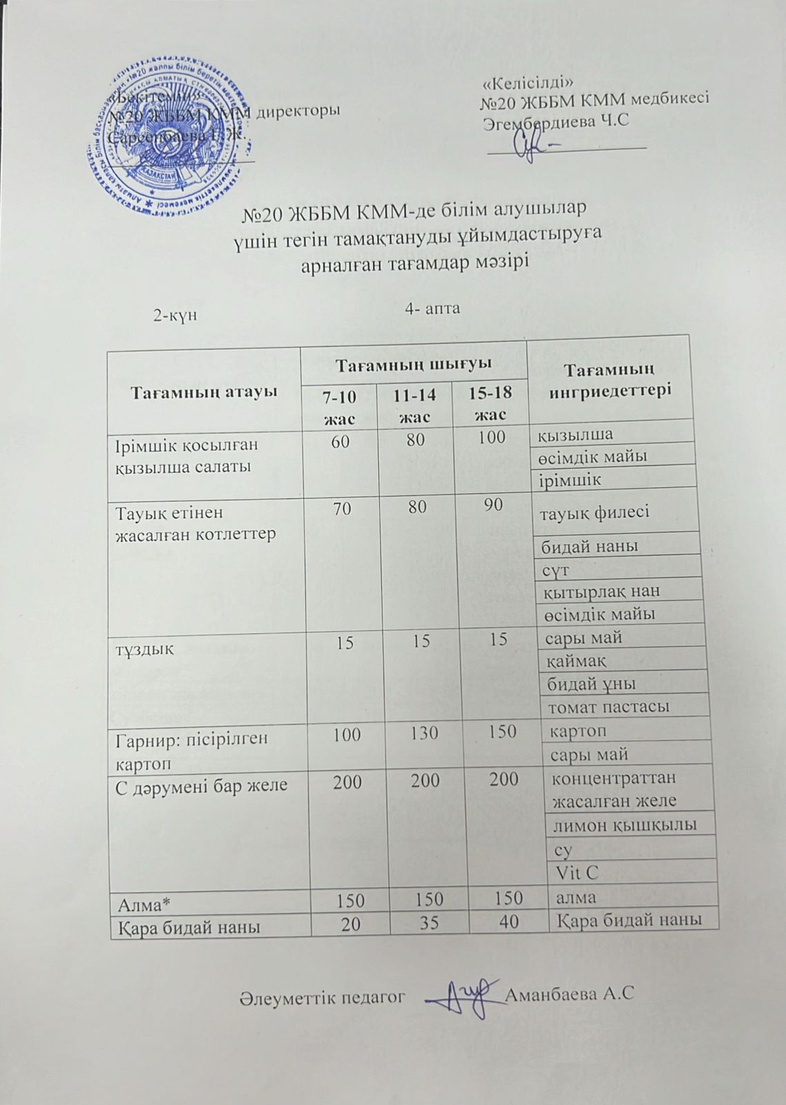 ас мәзірі/меню