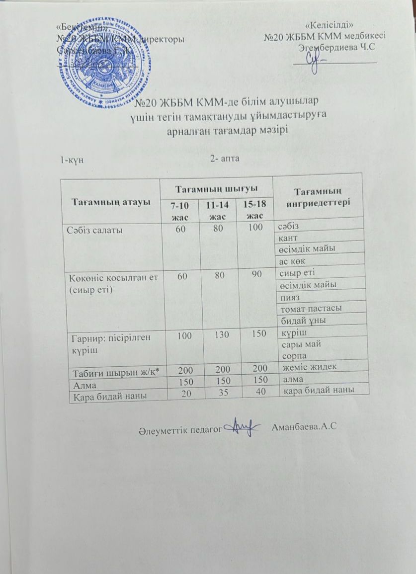 ас мәзірі/меню