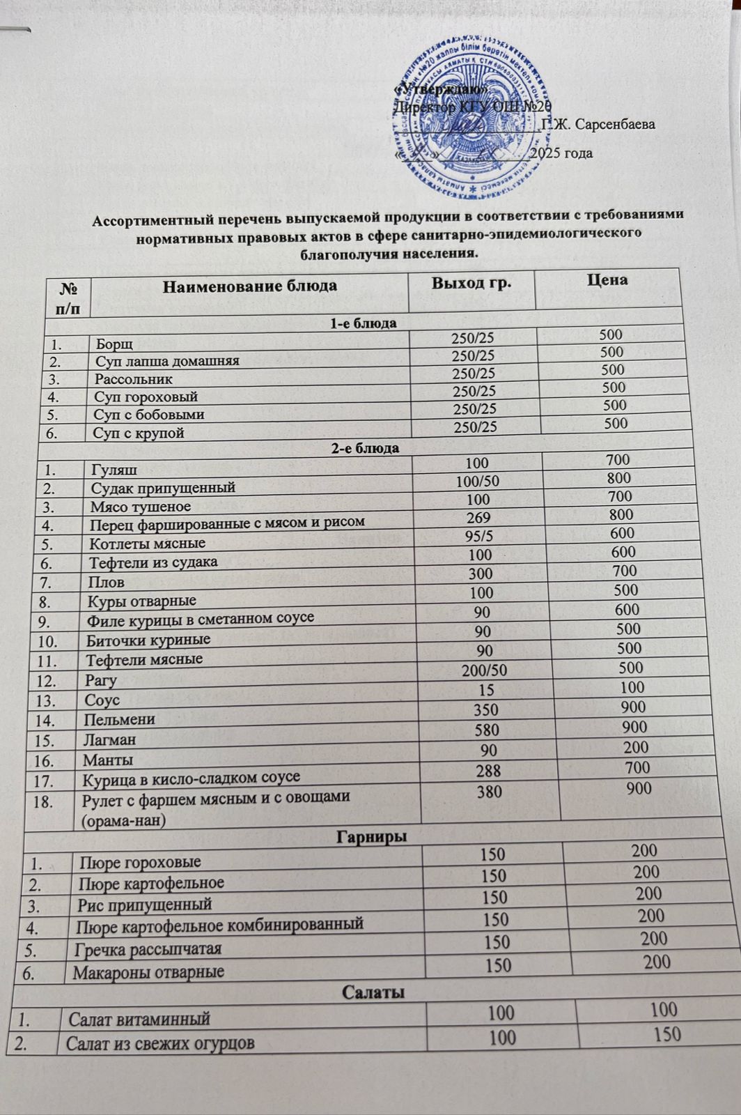 Ассортиментный перечень выпускаемый продукции в столовый