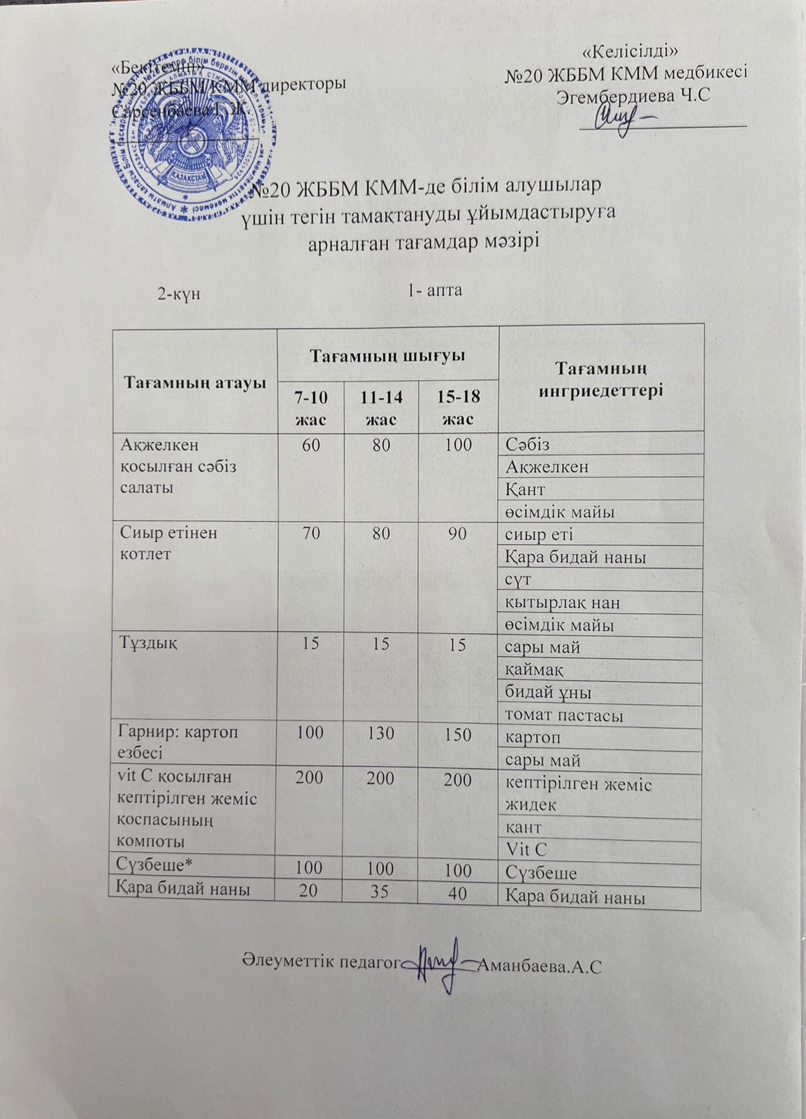 ас мәзірі/меню