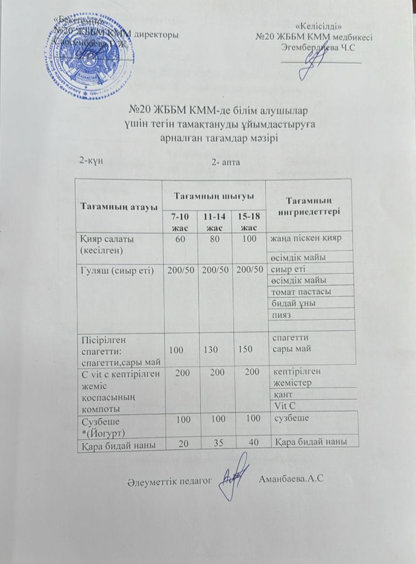 ас мәзірі/меню