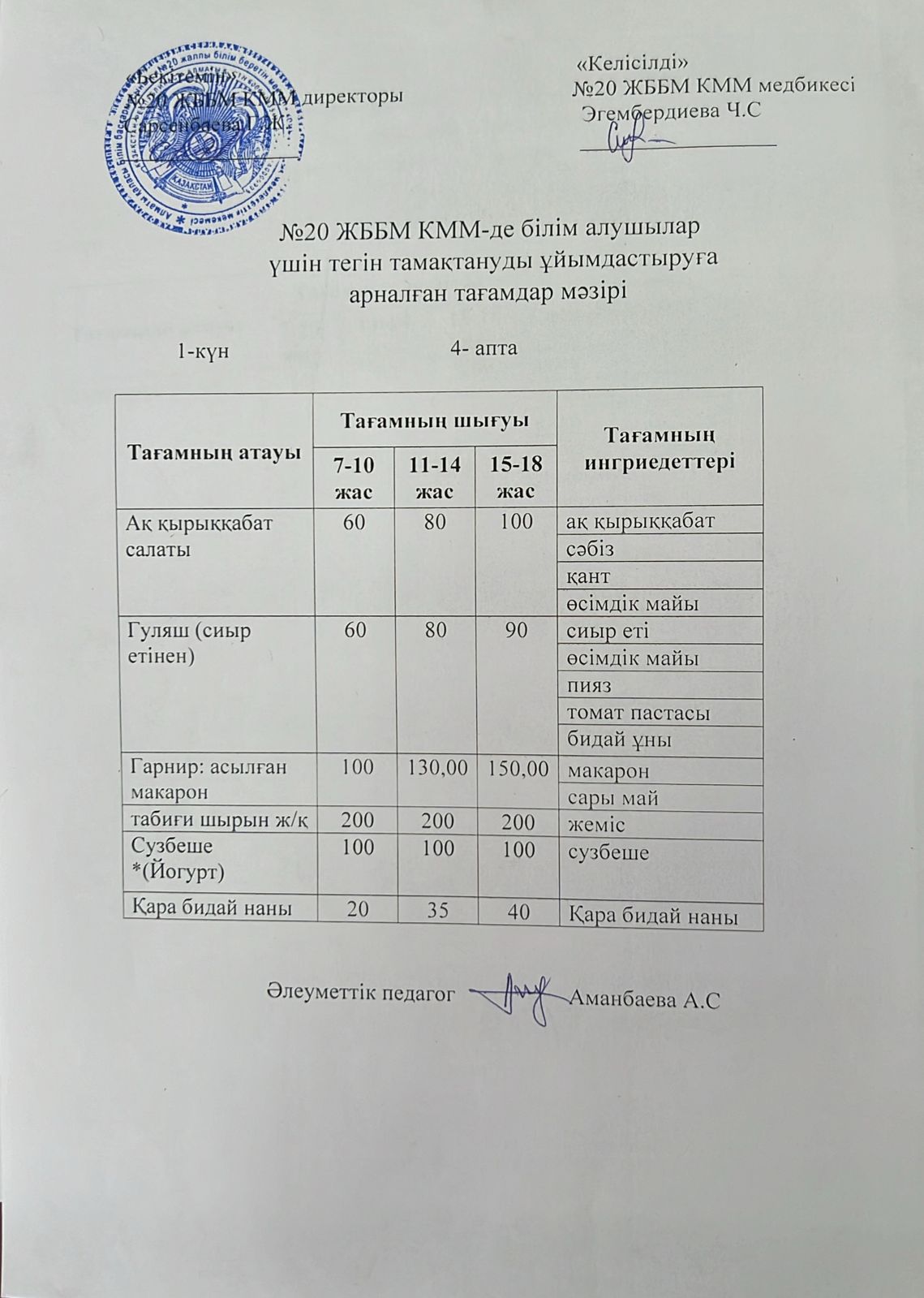 ас мәзірі/меню