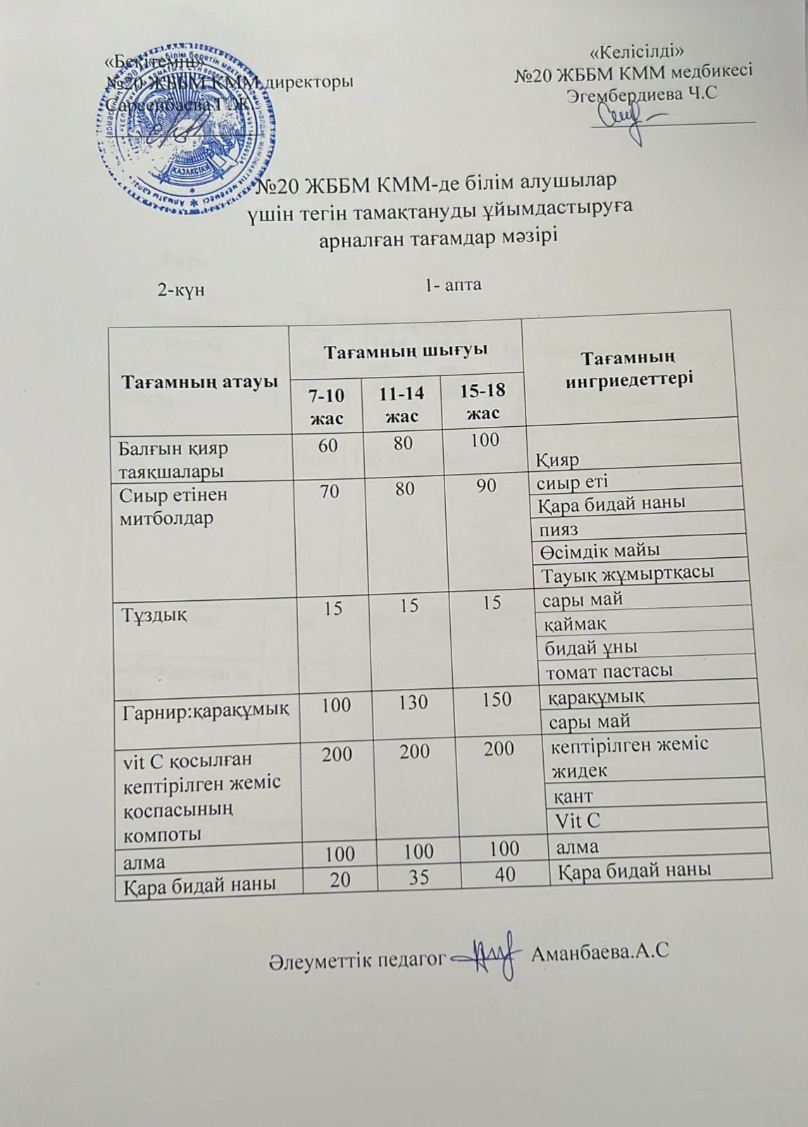 ас мәзірі/меню