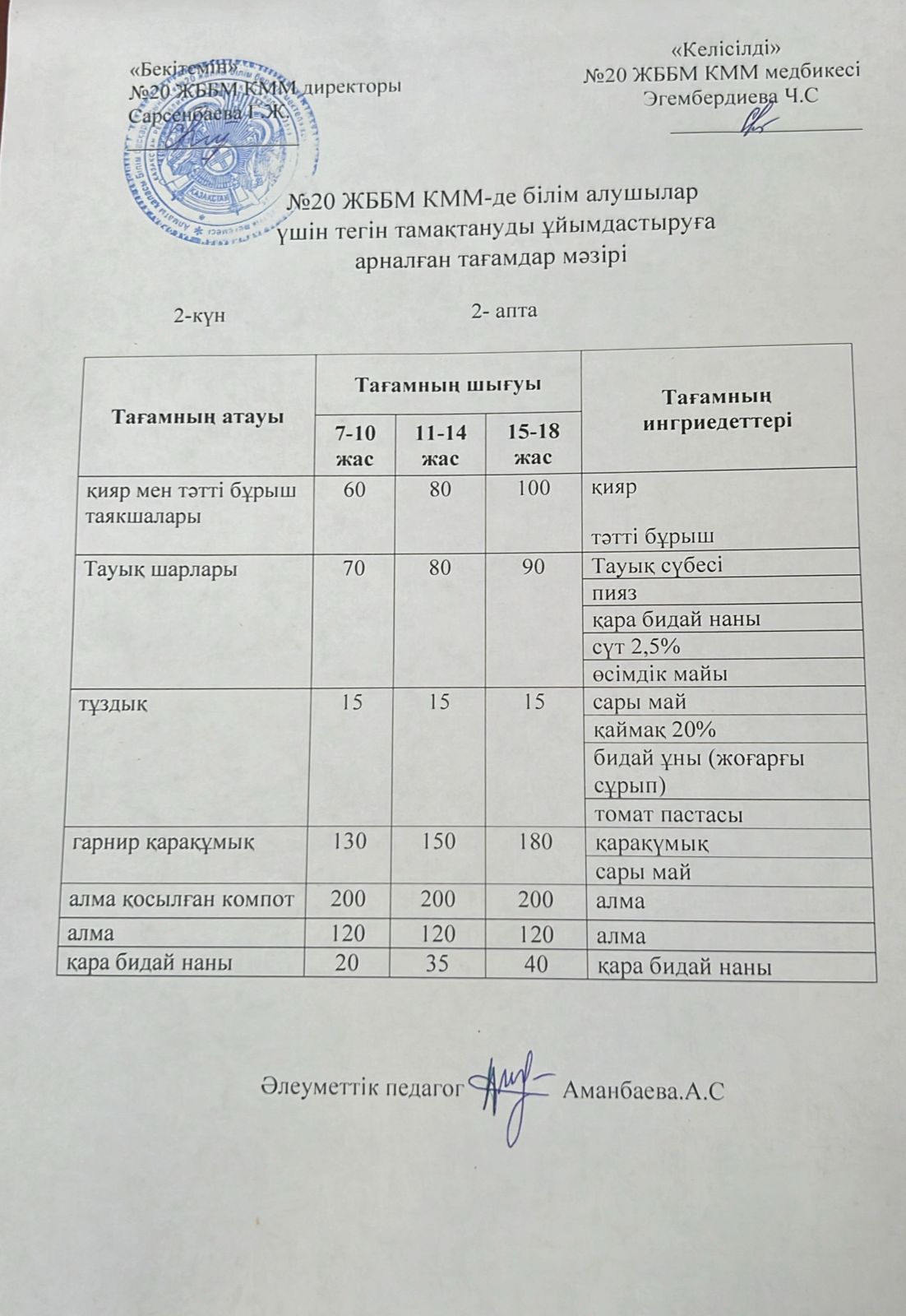 ас мәзірі/меню