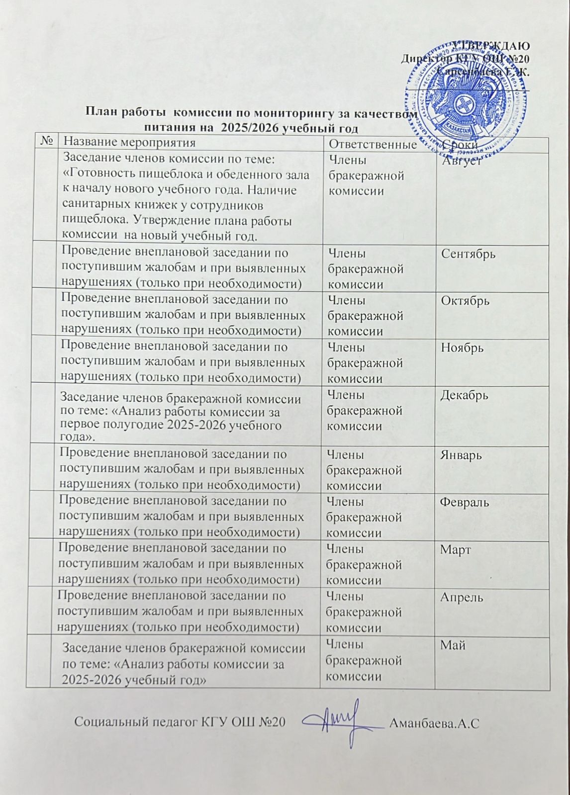 план работы комиссии по мониторингу за качеством питания на 2024-2025 учебный год