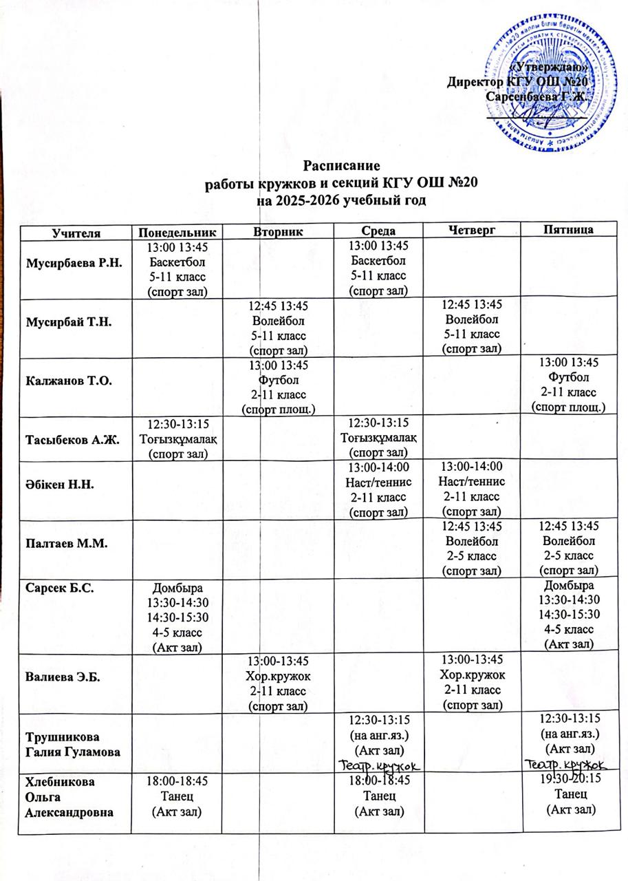 Секциялар мен үйірмелердің кестесі 2025-2026 оқу жылы / Расписание секций и кружков на 2025-2026 учебный год