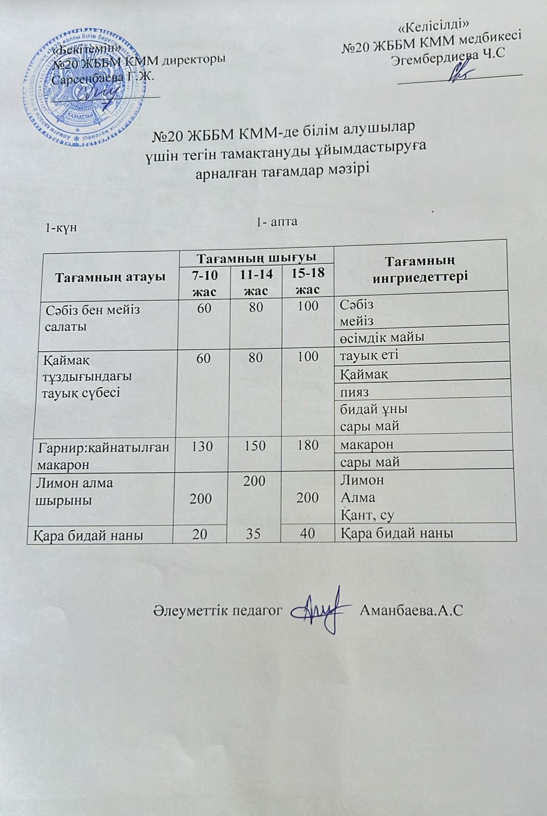 Ас мәзірі/ Меню