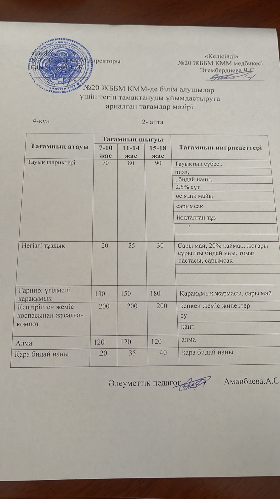 ас мәзірі/меню