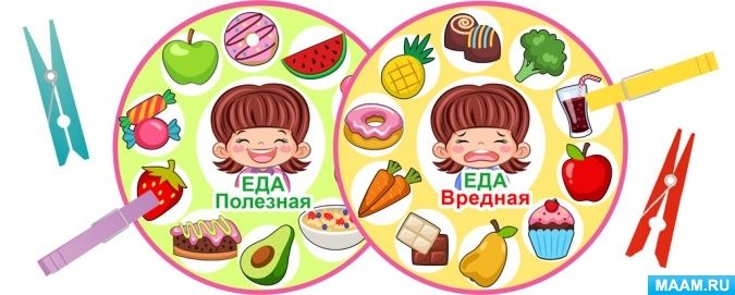 "Пайдалы және зиянды тағамдар" тақырыбындағы сынып сағаты/Классный час на тему "Полезная и вредная еда"