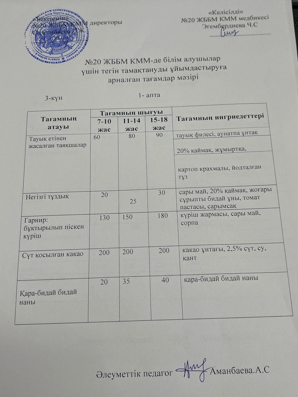 Ас мәзірі \ меню