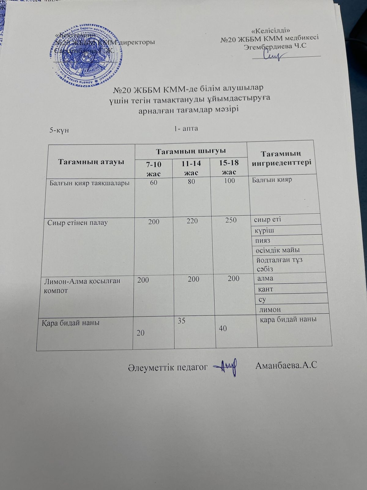 Ас мәзірі \ меню