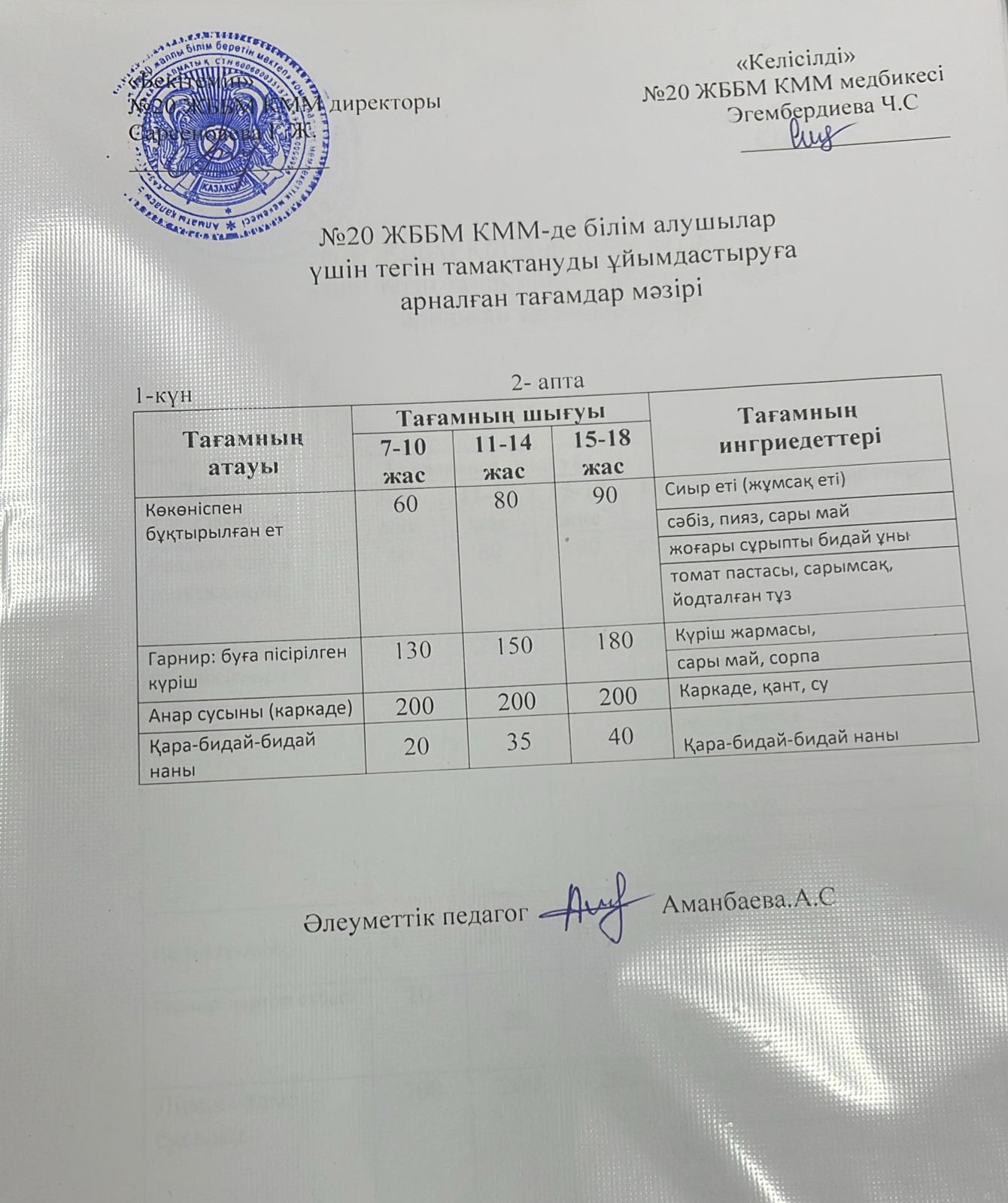 Ас мәзірі \ меню