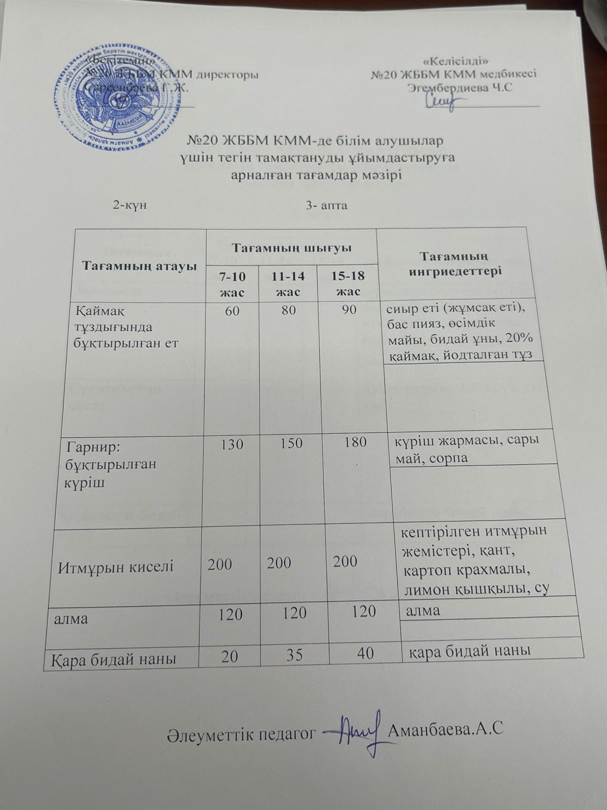 Ас мәзірі \ меню