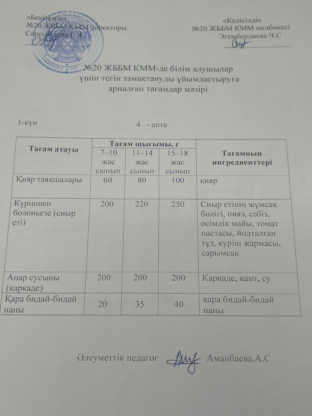 Ас мәзірі \ меню