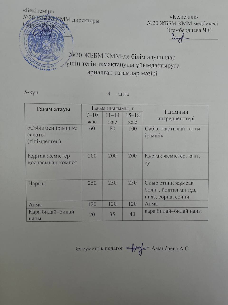 Ас мәзірі \ меню