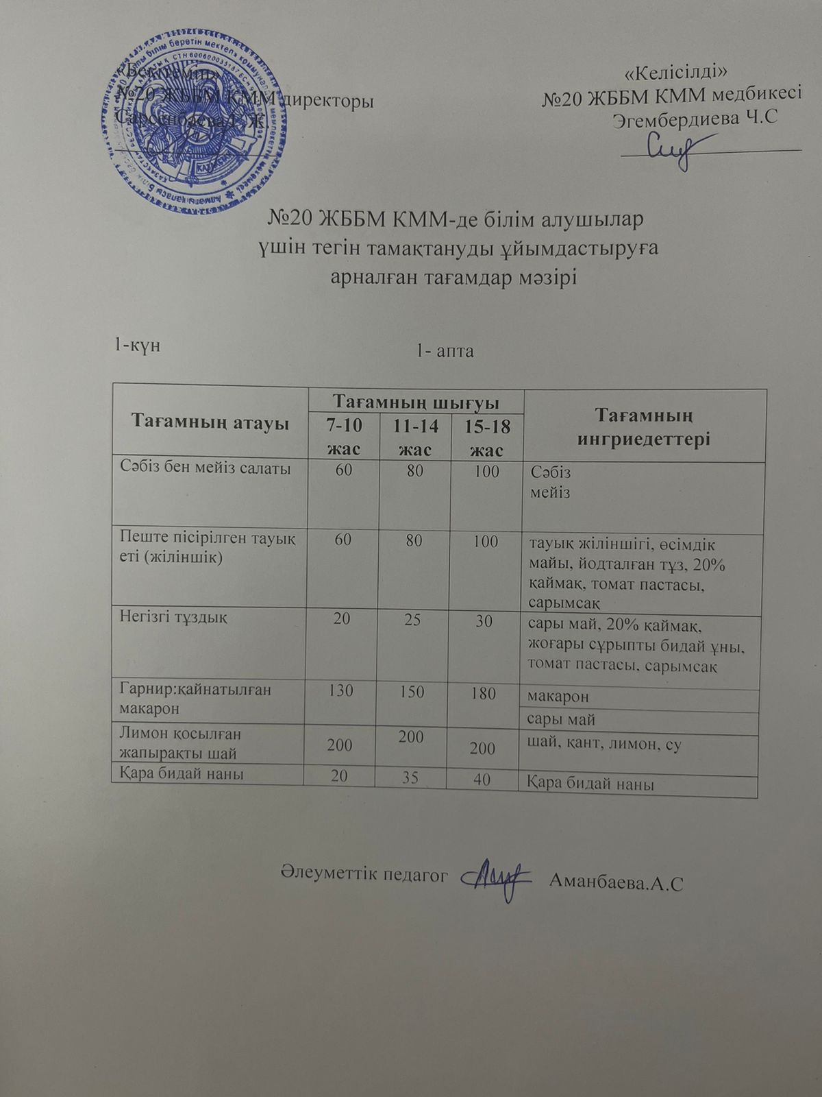 Ас мәзірі \ меню