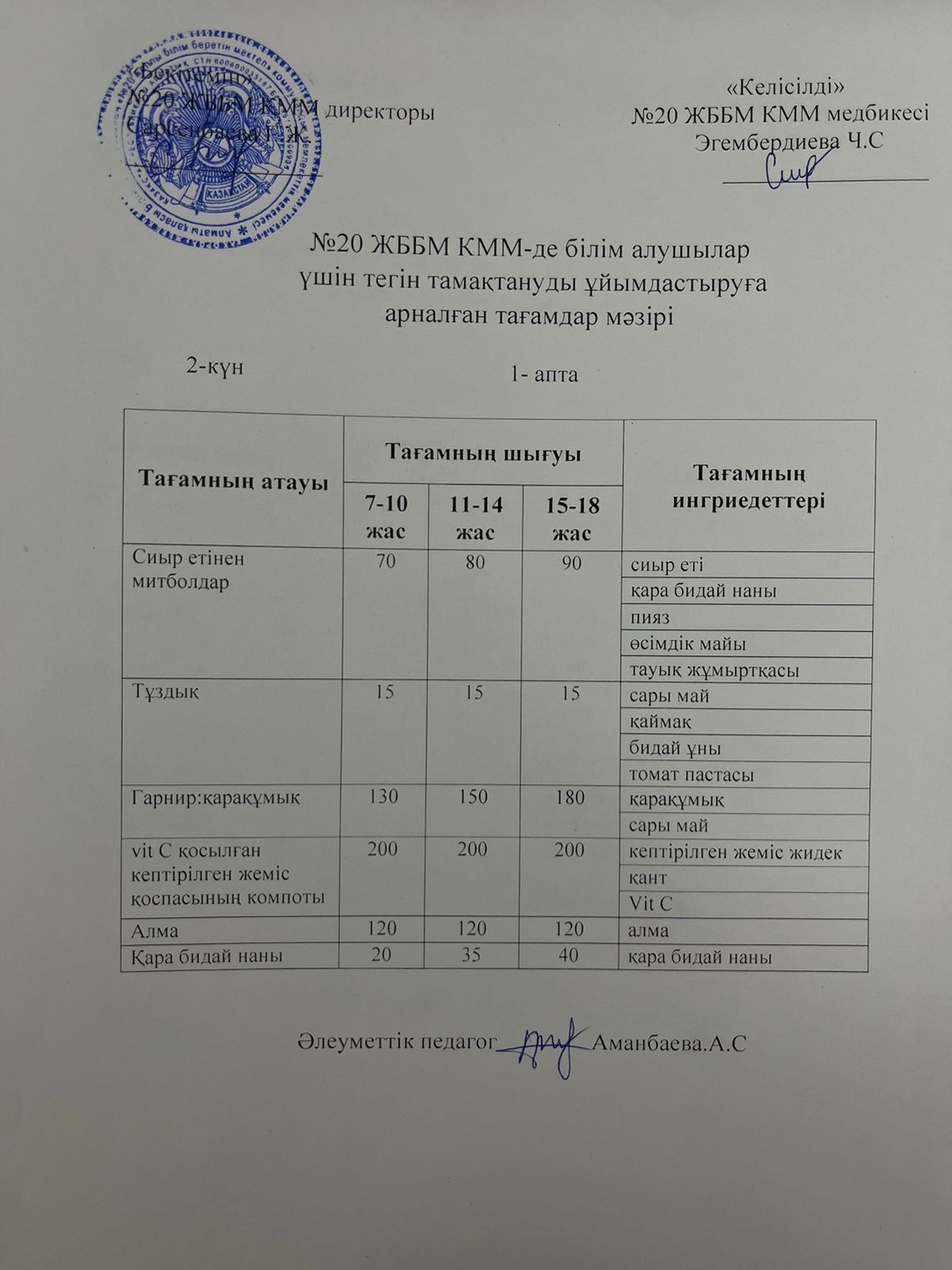 Ас мәзірі / меню