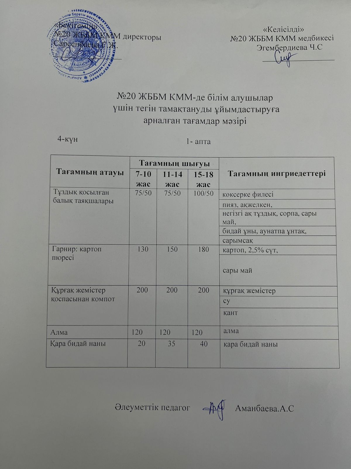 Ас мәзірі \меню