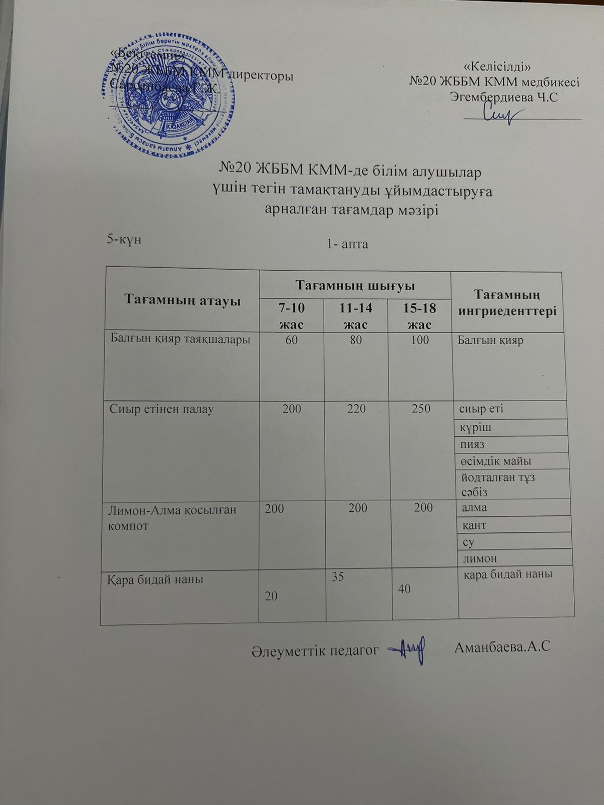 Ас мәзірі \ меню