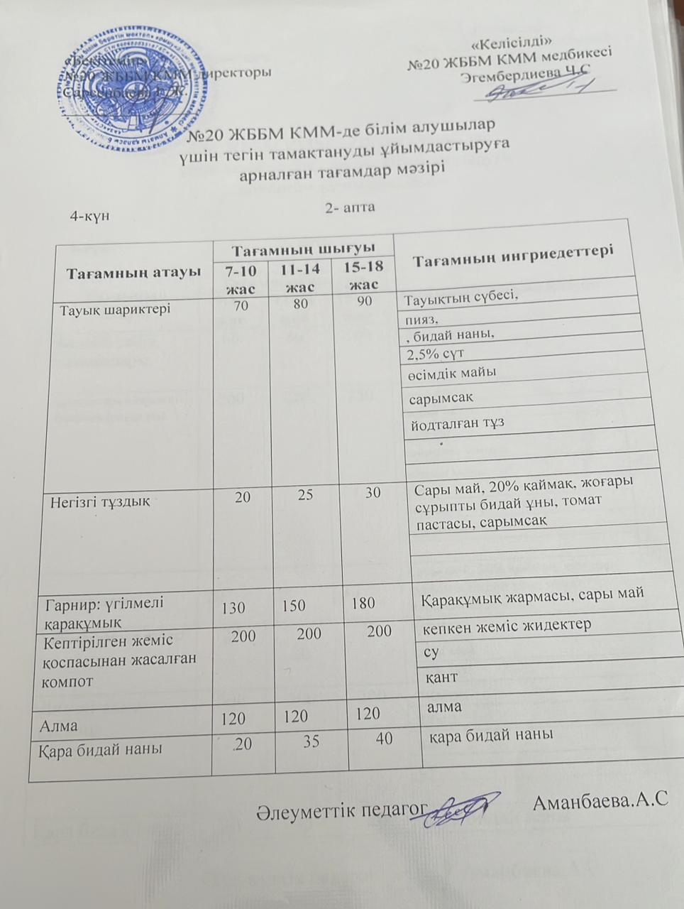 Ас мәзірі \ меню