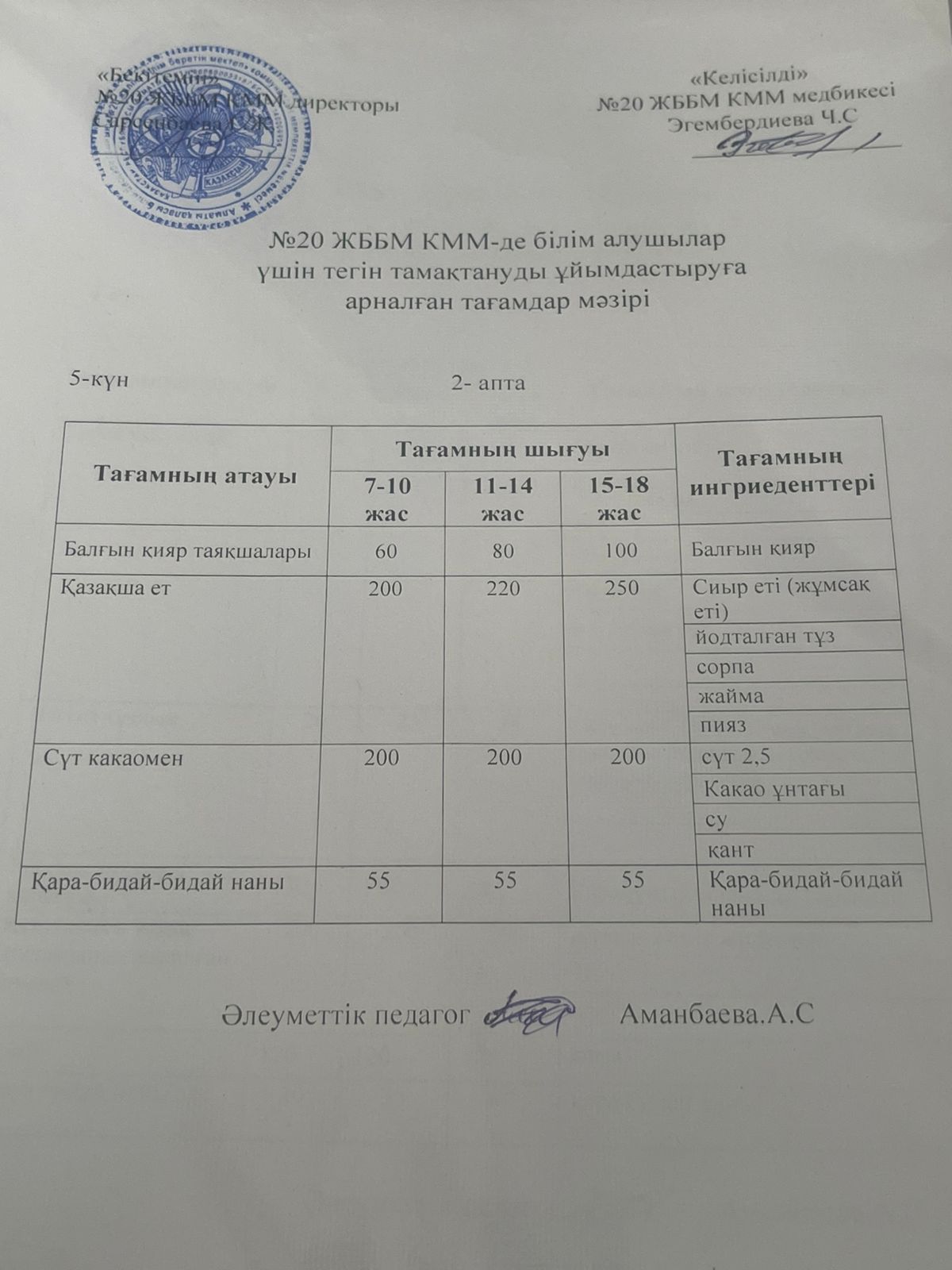 Ас мәзірі \ меню