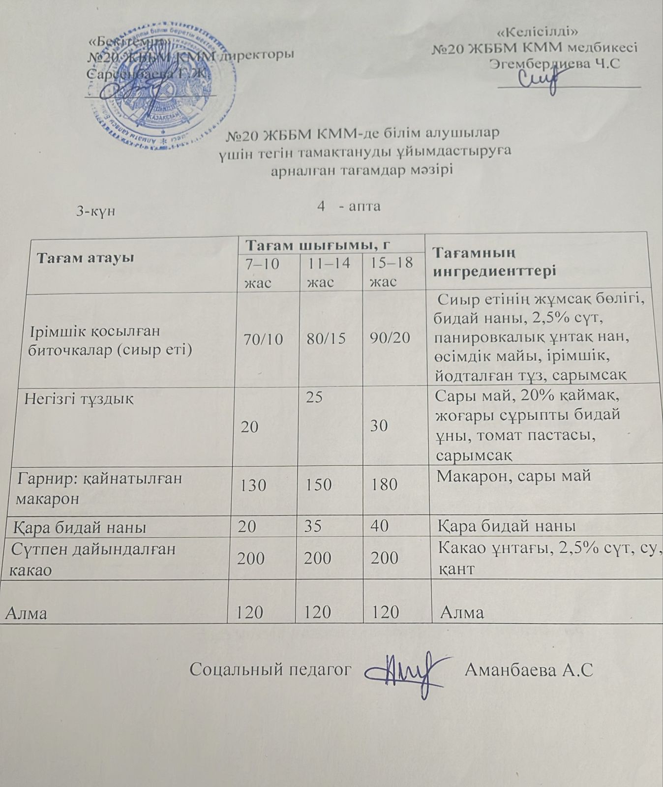 Ас мәзірі \ меню