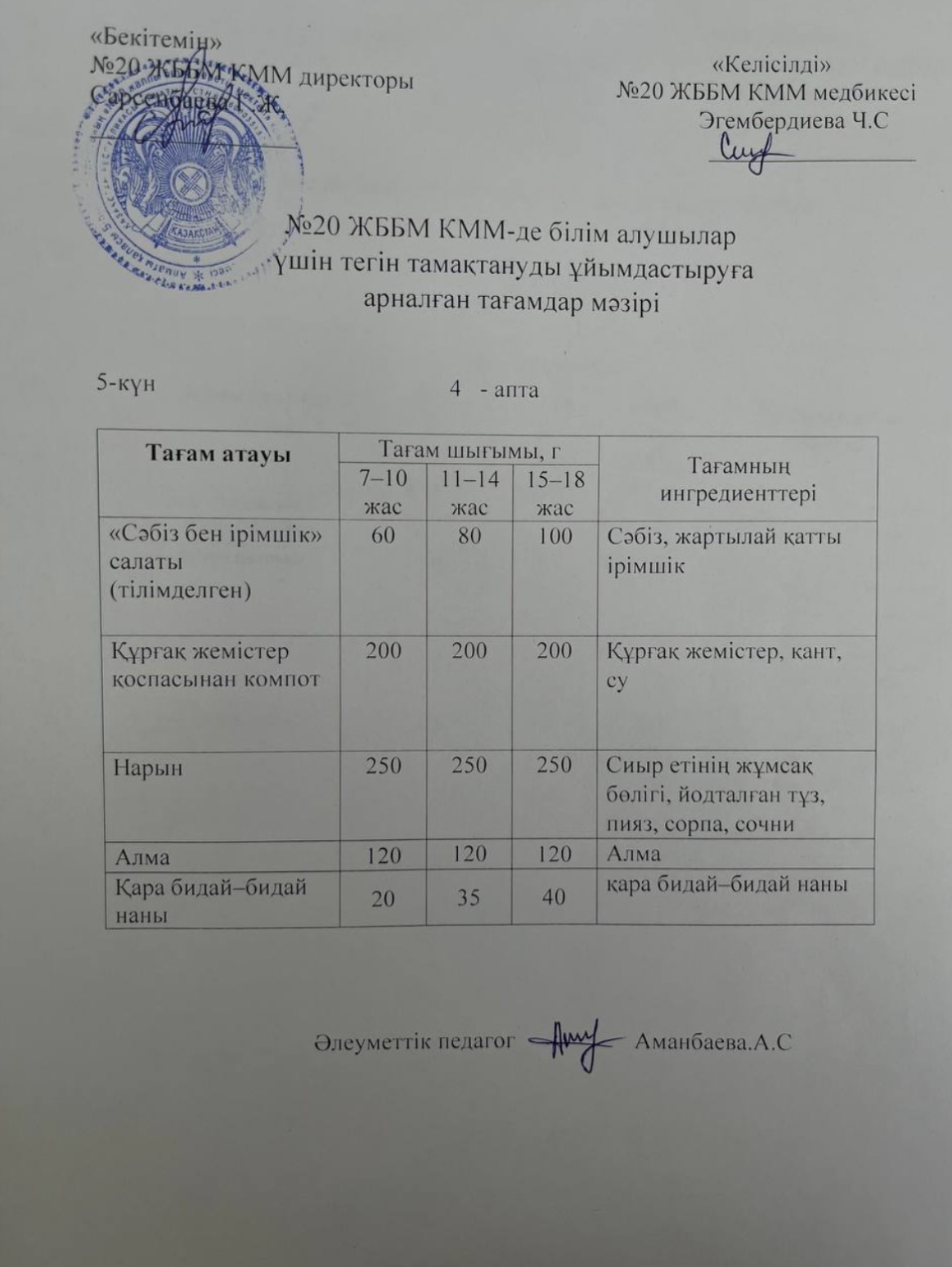 Ас мәзірі/ меню