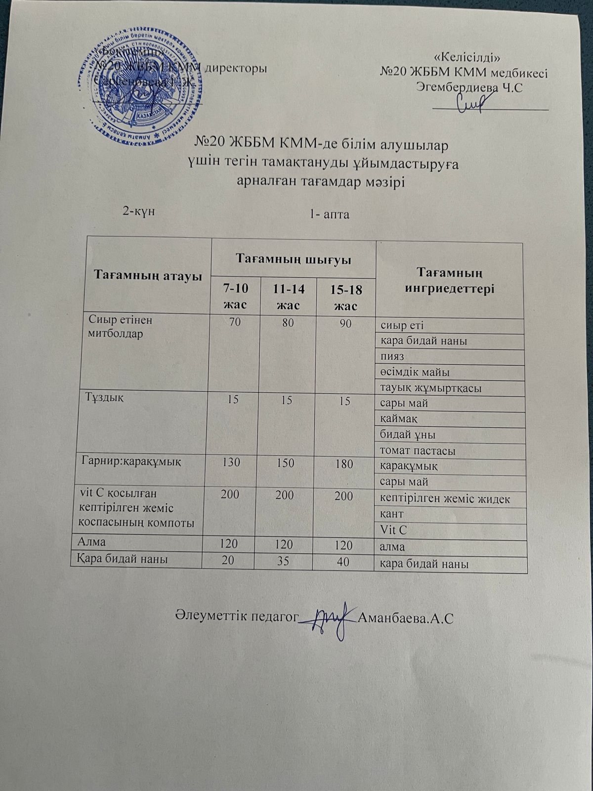 Ас мәзірі \меню