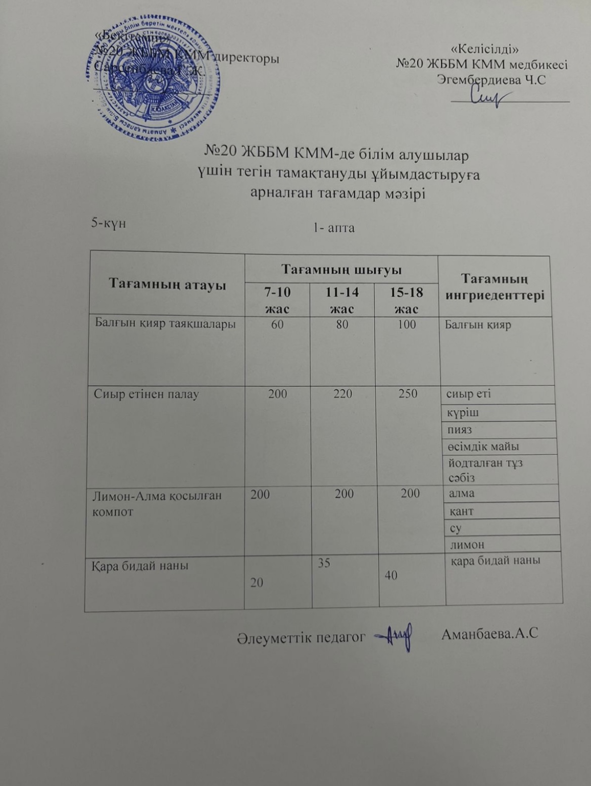 Ас мәзірі \ меню