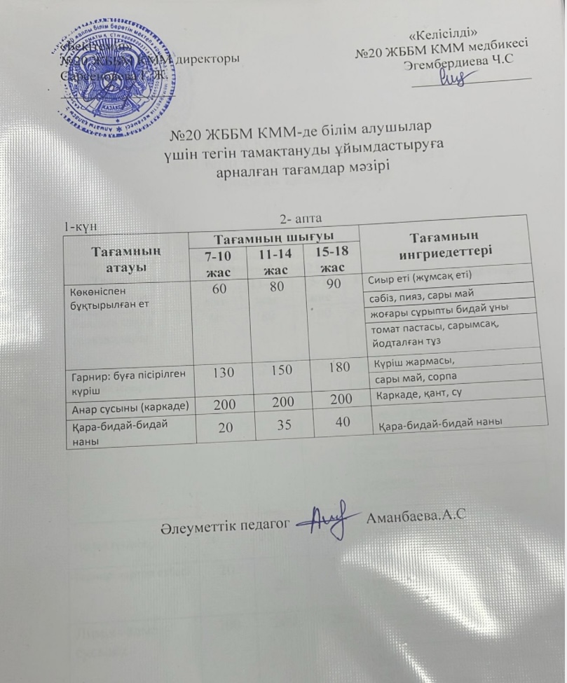 Ас мәзірі / меню