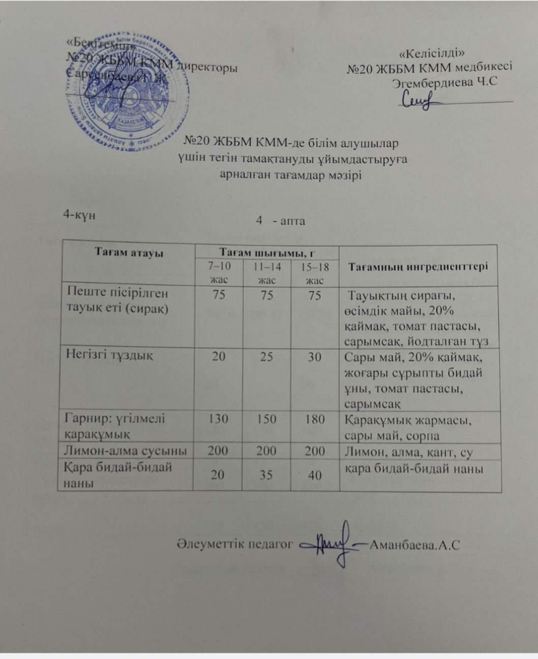 Ас мәзірі \ меню