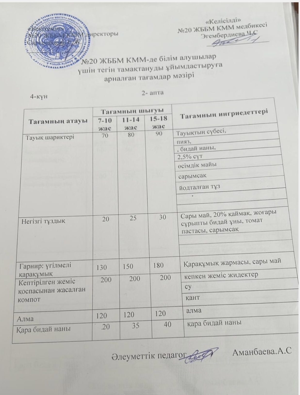 Ас мәзірі \ меню