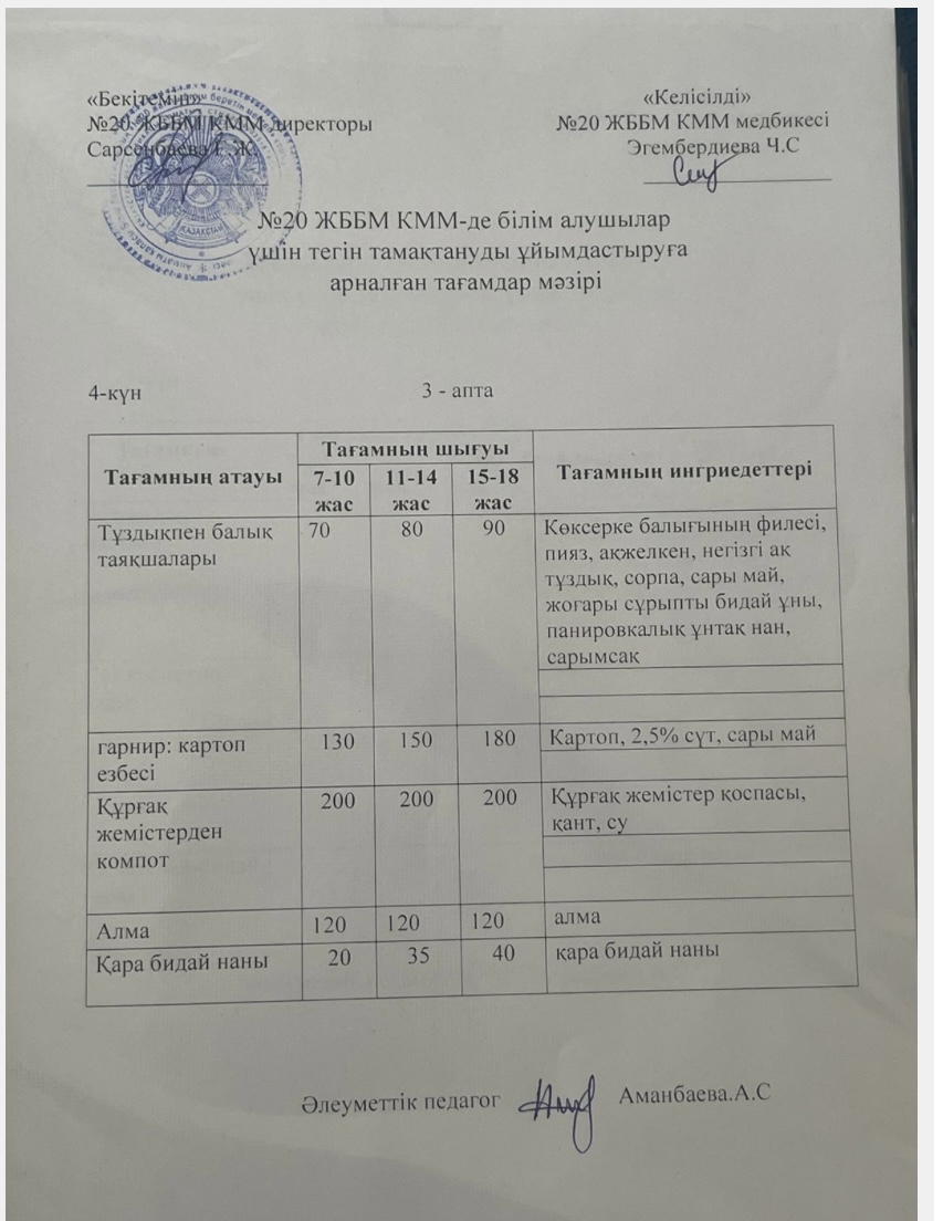 Ас мәзірі \ меню