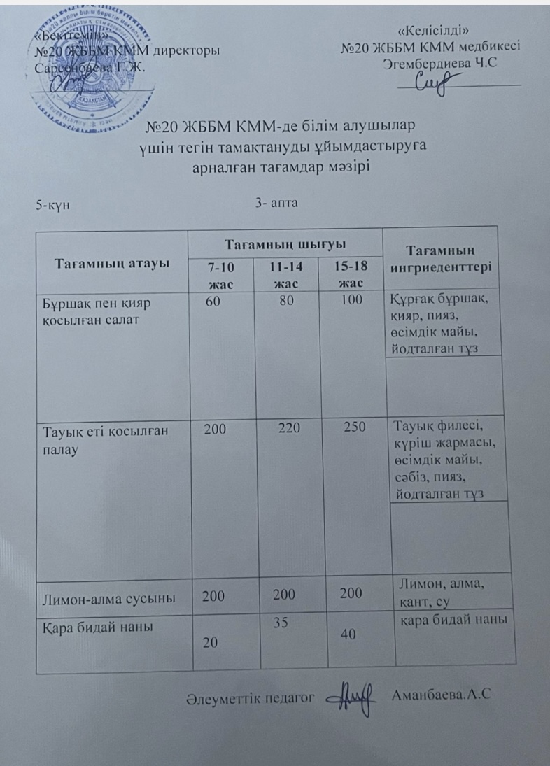 Ас мәзірі \ меню